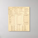 Search for directory posters Page