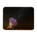Search for telescope magnets Sky