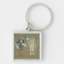 Search for 1915 key rings Walter
