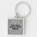 Search for dogs and cats key rings For pets