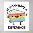 Search for making a difference art Motivation
