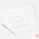Search for powder blue stickers Classic