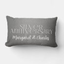 Search for 20 year wedding anniversary gifts Marriage