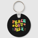 Search for tropical palms sand key rings Water