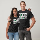 Search for co clothing Job