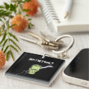 Search for frankenstein key rings Scary