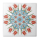 Search for swedish tiles Norway