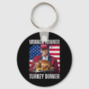 Search for liberal humour key rings Usa