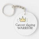 Search for chemotherapy key rings Fight