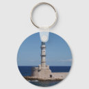 Search for venetian key rings Architecture