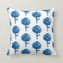 Search for botanical print cushions Indigo blue