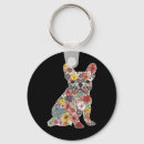 Search for lo key rings Funny