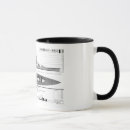 Search for vintage wwii mugs World war two