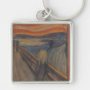 Search for scream key rings Emotional