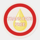 Search for round food stickers Simple