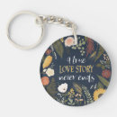 Search for sentiment round key rings Florals