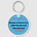 Search for optimism key rings Affirmation