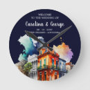 Search for circle wedding signs Welcome
