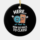 Search for medical student christmas tree decorations School