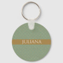 Search for green and gold pattern key rings Modern