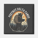 Search for delta magnets Nature