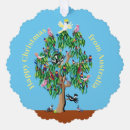 Search for australian christmas tree decorations Birds
