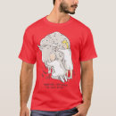 Search for cern tshirts Geek