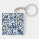 Search for delft key rings Vintage