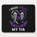 Search for wearing electronics Purple