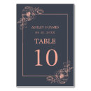 Search for dark blue wedding table cards Botanical