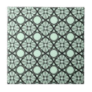 Search for light mint green tiles Geometric
