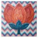 Search for southwestern tiles Backsplash