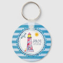 Search for red wedding key rings Watercolor