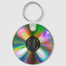 Search for data key rings Tech