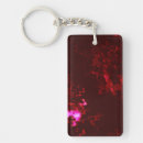 Search for romantic red key rings Girlfriend