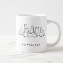 Search for pennsylvania mugs Pittsburgh
