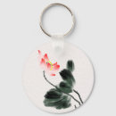 Search for paper texture key rings Watercolor