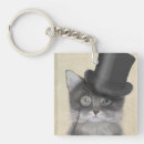 Search for grey cat key rings Cute cats