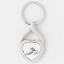 Search for cherub key rings Cupid