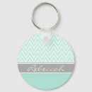 Search for classy key rings Pattern