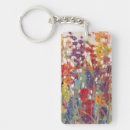 Search for variety key rings Botanical