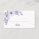 Search for violet flowers Botanical