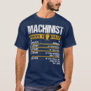 Search for funny computer engineer tshirts Job