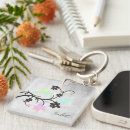 Search for rainbow bird key rings Trendy