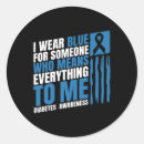 Search for diabetes awareness month stickers Diabetics