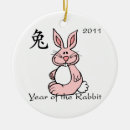 Search for 2011 christmas tree decorations Chinese