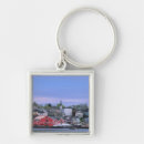 Search for scotia key rings Colourful