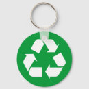 Search for think green key rings World