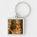 Search for ho chi minh key rings Travel