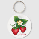 Search for kitchen key rings Garden